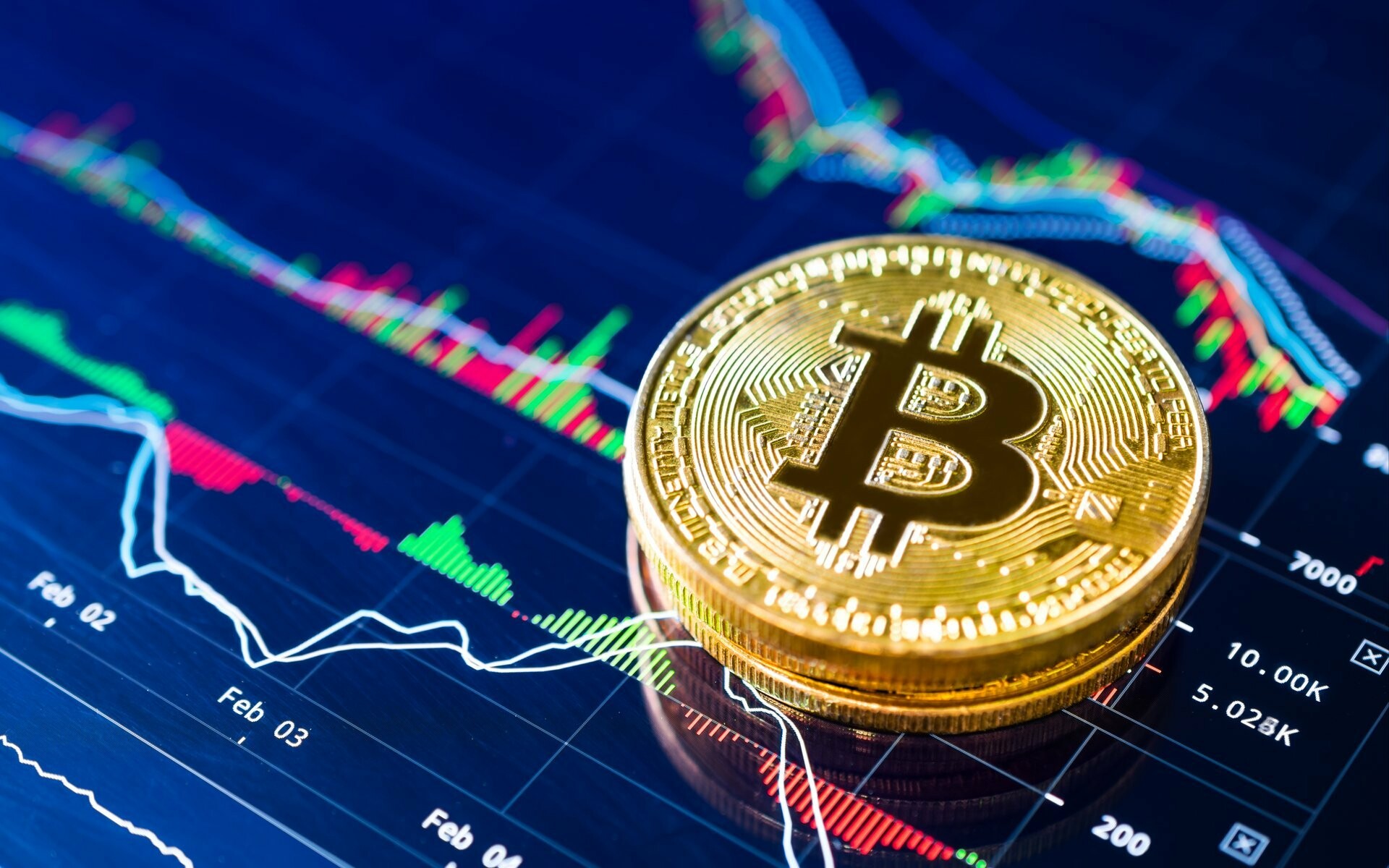 Golden Bitcoin coin, Candlestick trading chart, Price volume graph — 1920×1200 HD wallpaper
