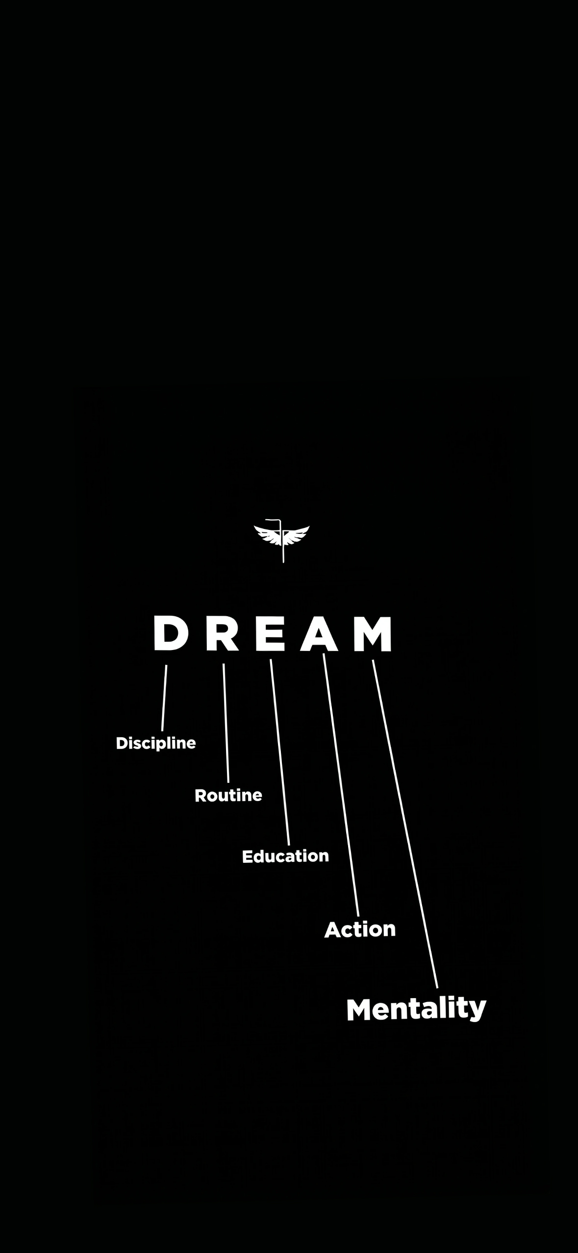 Words to DREAM By Wallpaper Words to DREAM By Wallpaper — 1179×2556 HD wallpaper