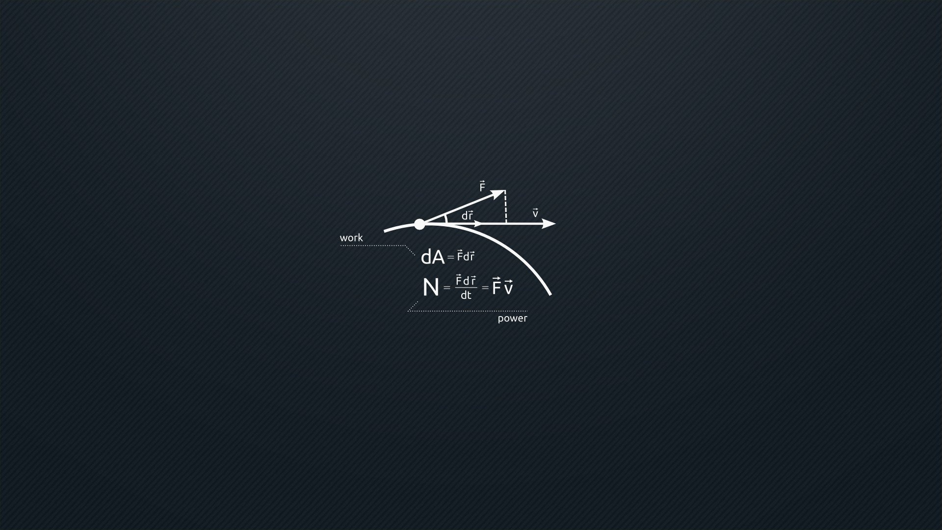 Dynamics, Science Wallpaper, Full HD Desktop Dynamics, Science Wallpaper, Full HD Desktop — 1920×1080 HD wallpaper
