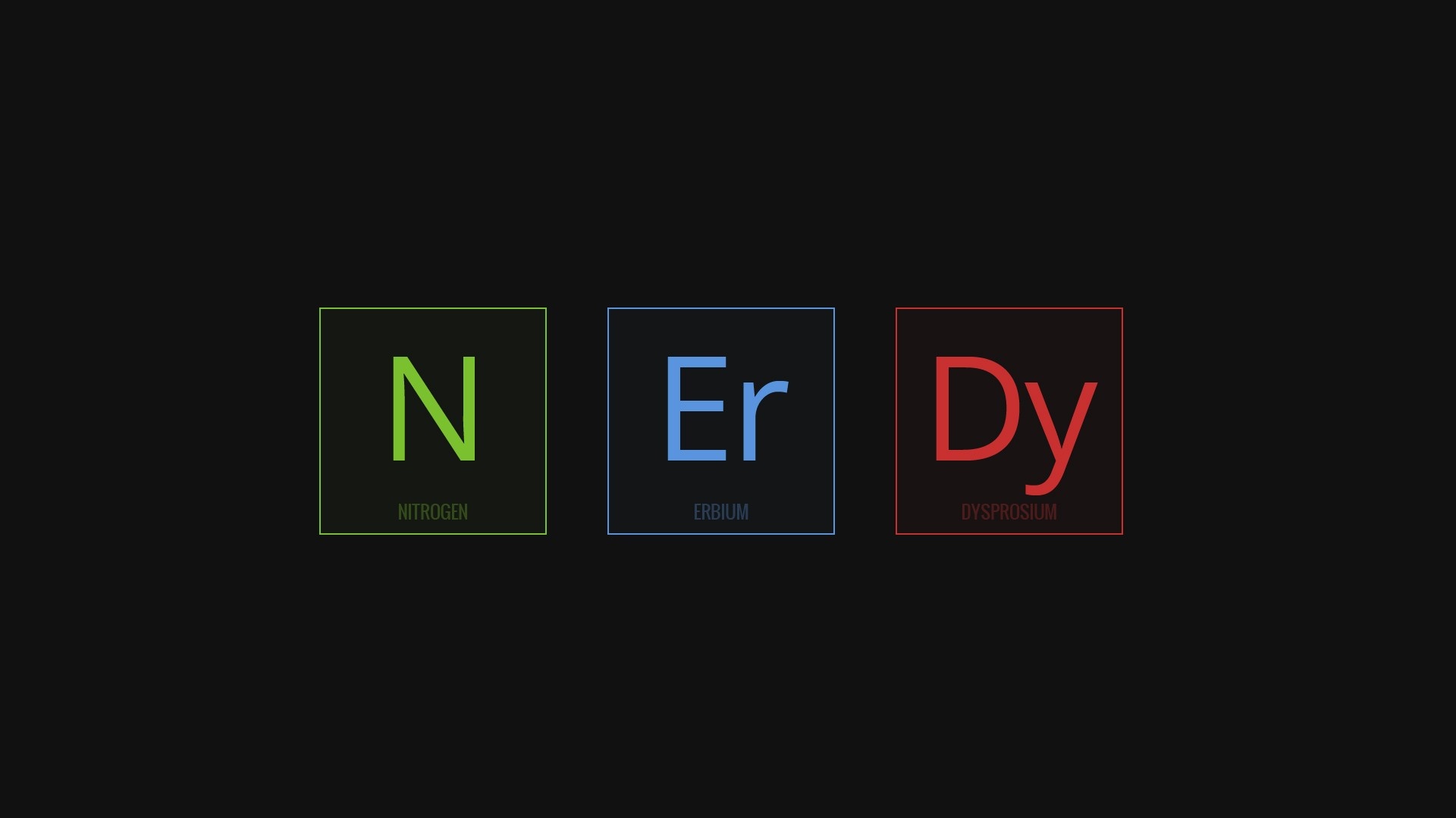 Periodic table, Science Wallpaper, Full HD Desktop Periodic table, Science Wallpaper, Full HD Desktop — 1920×1080 HD wallpaper